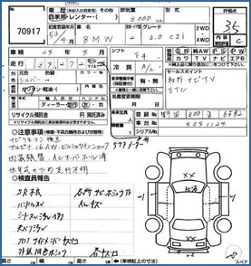 csi auction sheet th Auction Sheets - How to Read Them!